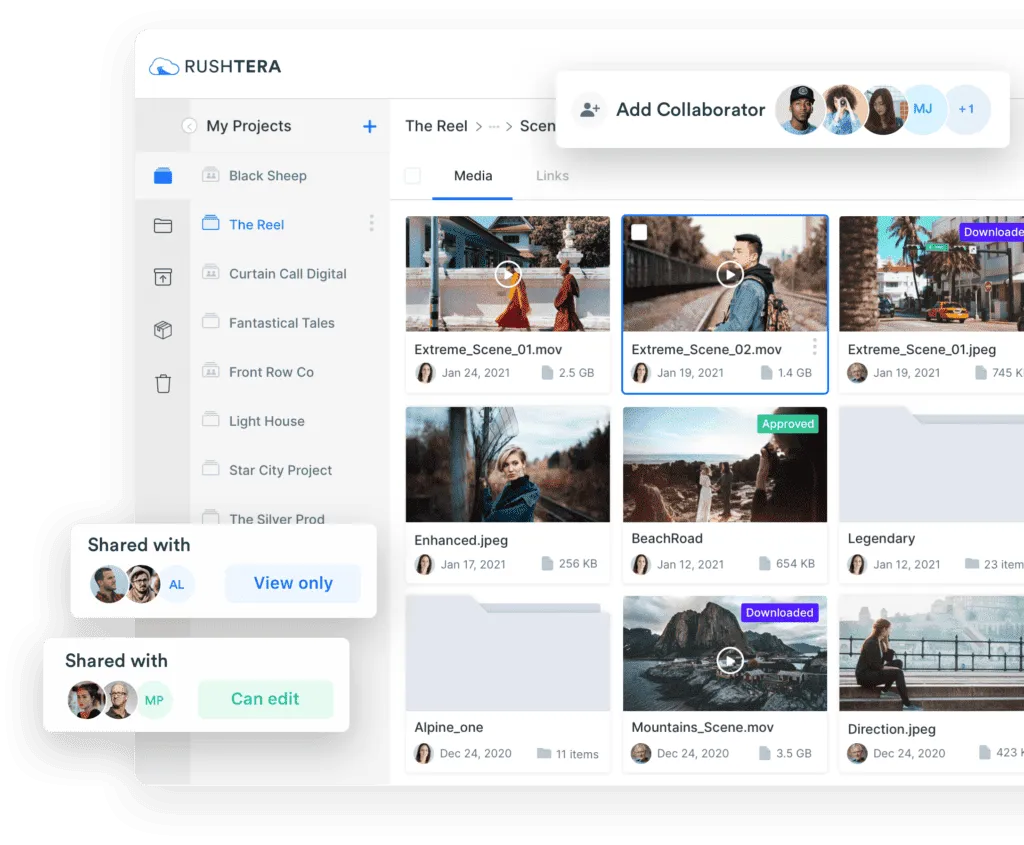 Rushtera collaboration features, with an Add Collaborator dialog and Shared with panels granting view-only or can-edit access